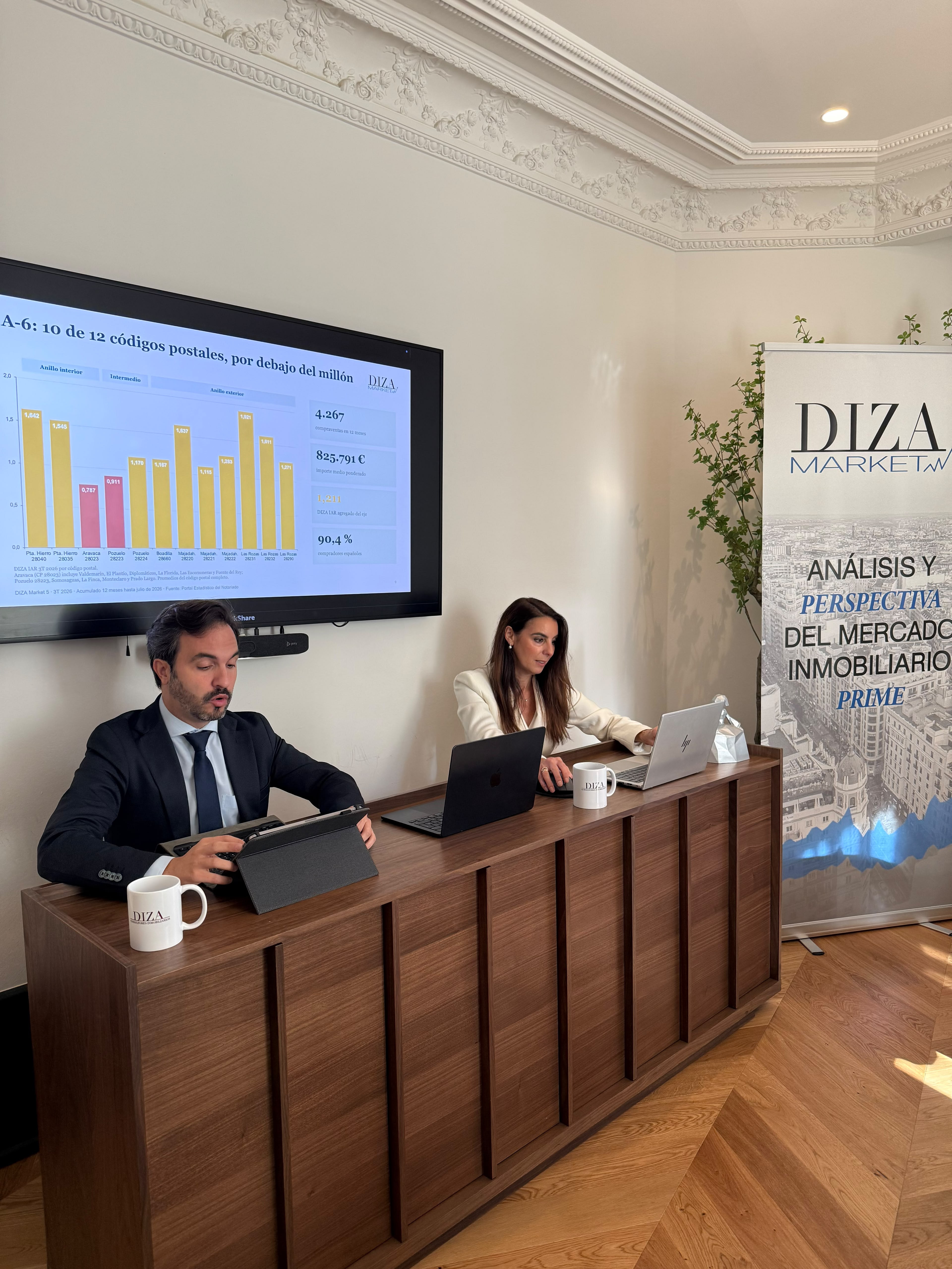 Presentación del V Informe DIZA Market en Madrid, con el análisis del mercado inmobiliario prime y la A-6